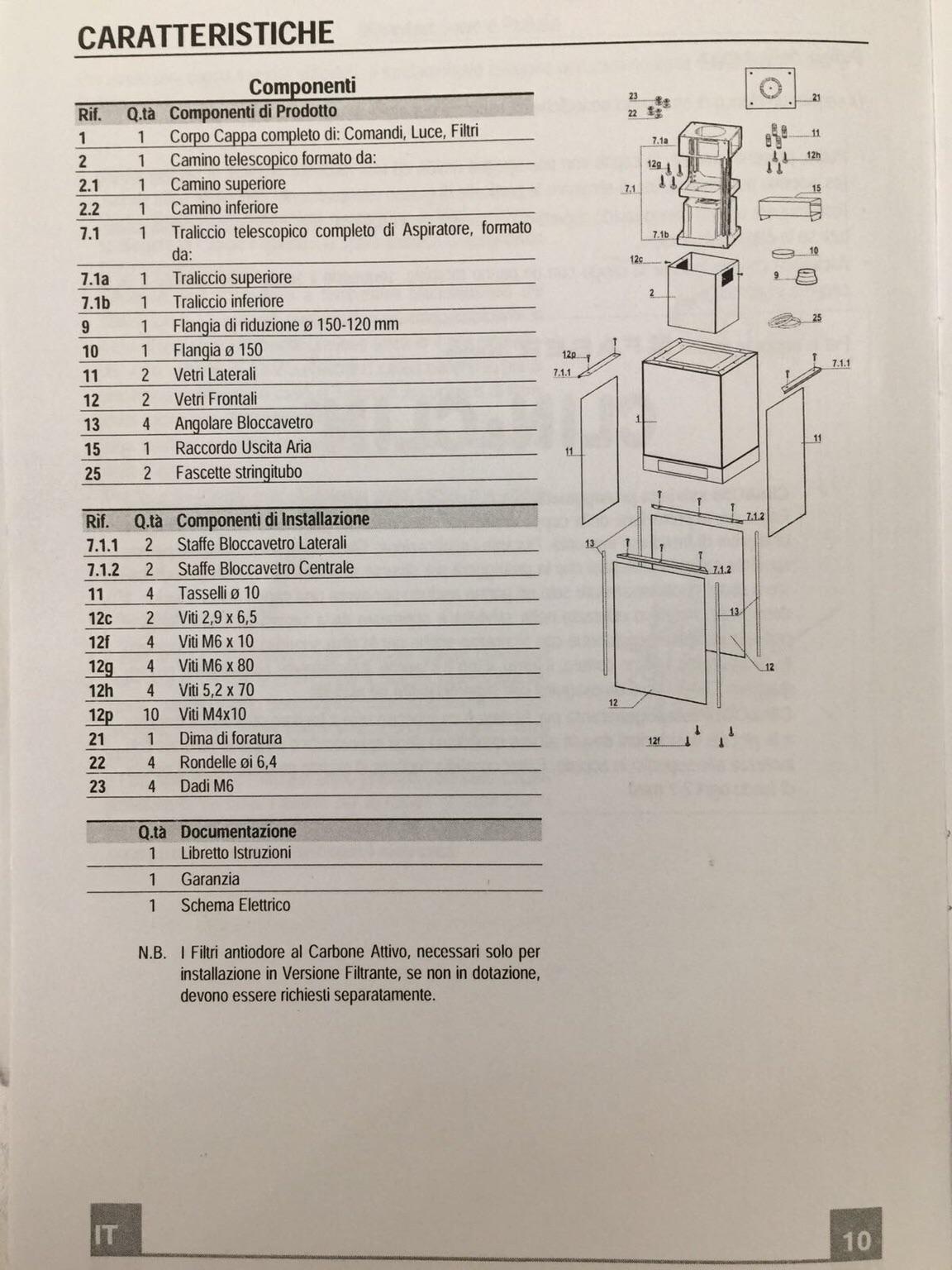 Cappa Faber In 20834 Nova Milanese For 200 00 For Sale Shpock