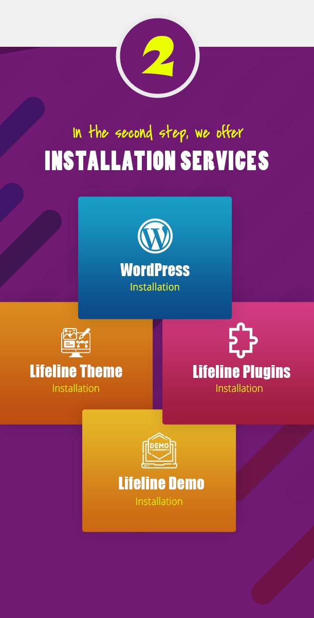 Build A Nonprofit Website with Lifeline Template and Donation System - 2