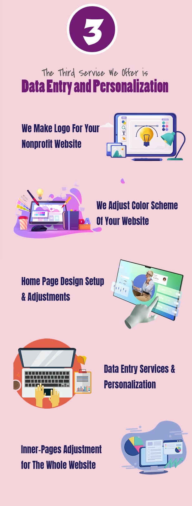 Build A Nonprofit Website with Lifeline Template and Donation System - 3
