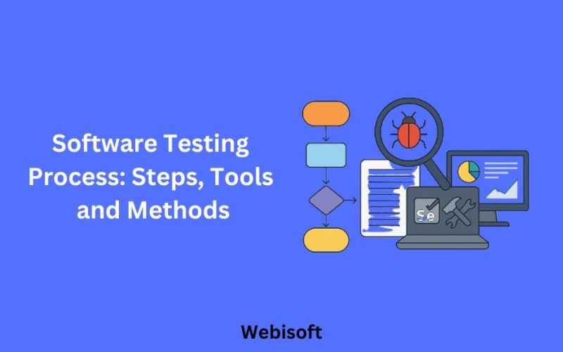 Unveiling The Secrets Of Effective Software Testing Process Webisoft Blog - Geometric Backgrounds - Stunning High Resolution Collection