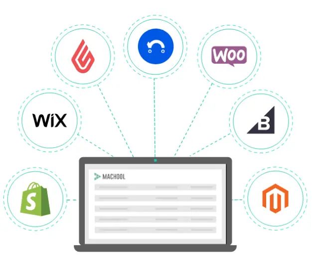 Ecommerce Website Development Webixnet - Modern Abstract Background - HD