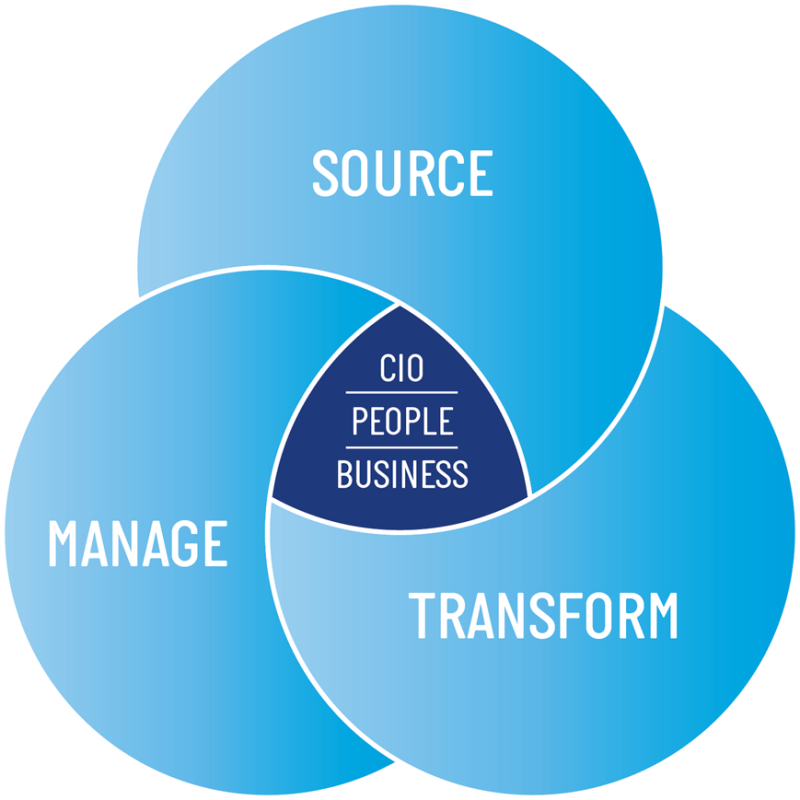 Training Computacenter Hays Uk - City Textures - Beautiful 4K Collection