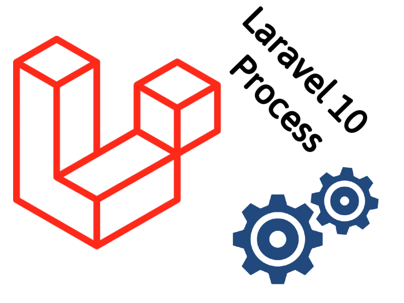 Laravel 10 Process Class And Executing External Applications Webmobtuts - Full HD Abstract Patterns for Desktop