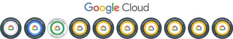 Multicloud Management Cloud Services Cdw - Premium Nature Texture Gallery - High Resolution