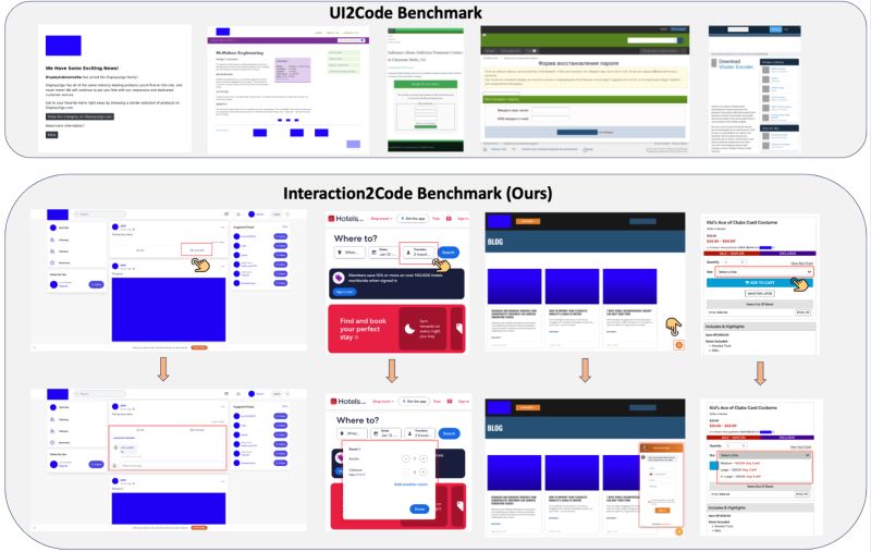 Interaction2code - Geometric Designs - Incredible 8K Collection