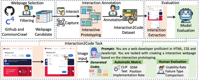 Interaction2code - Modern Ultra HD Geometric Photos | Free Download