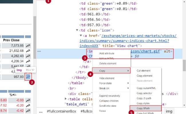 Scraper Google Chrome Extension – Webscraping.pro