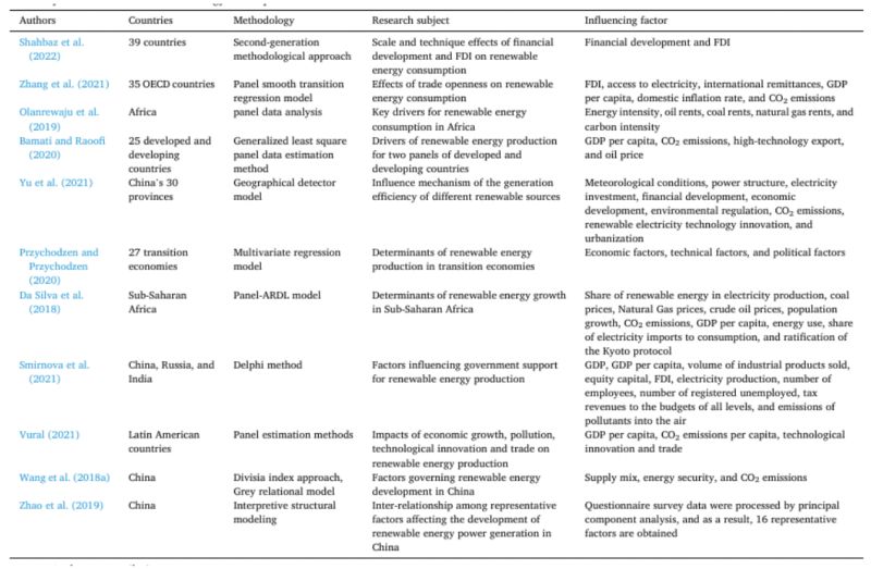 Improved Table Support Introducing Our New Algorithm For Converting - Download Amazing Vintage Pattern | 8K