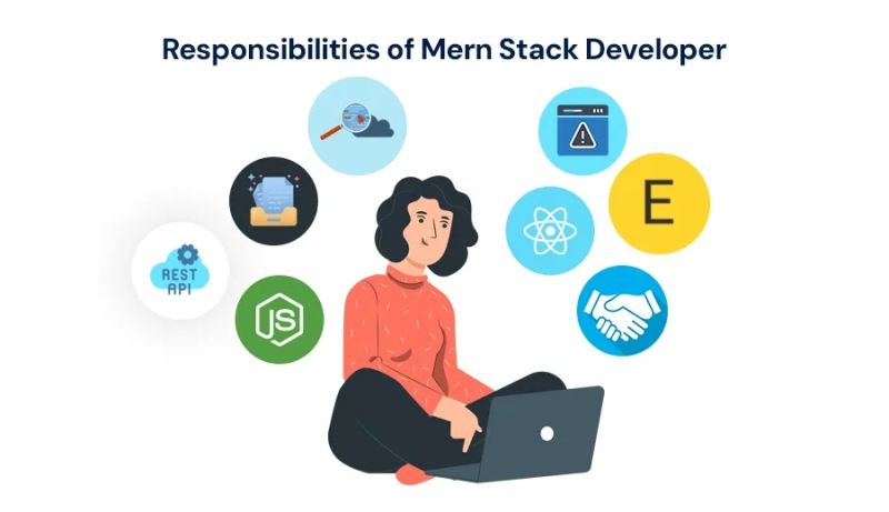 Check Out Mern Stack Secrets And Become Top Notch Developer - Minimal Texture Collection - Ultra HD Quality