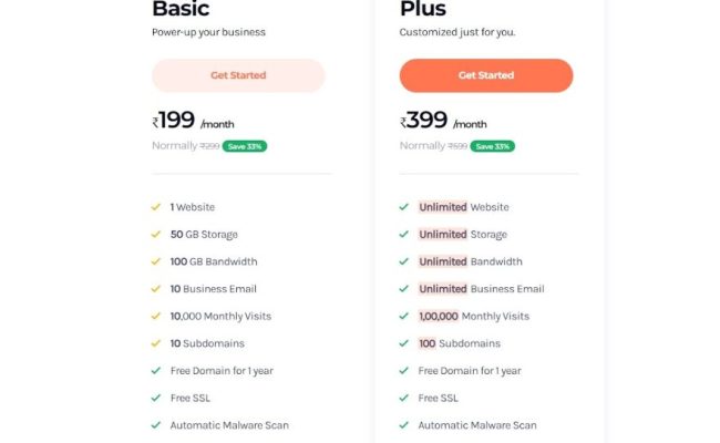 How To Migrate WordPress Site To New Host | Guide (2023)