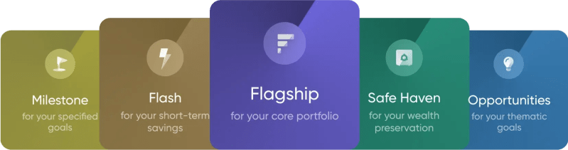 Stack Wealth On Linkedin Getstackgo Team Grateful Career Stack - Download Modern Space Texture | 8K