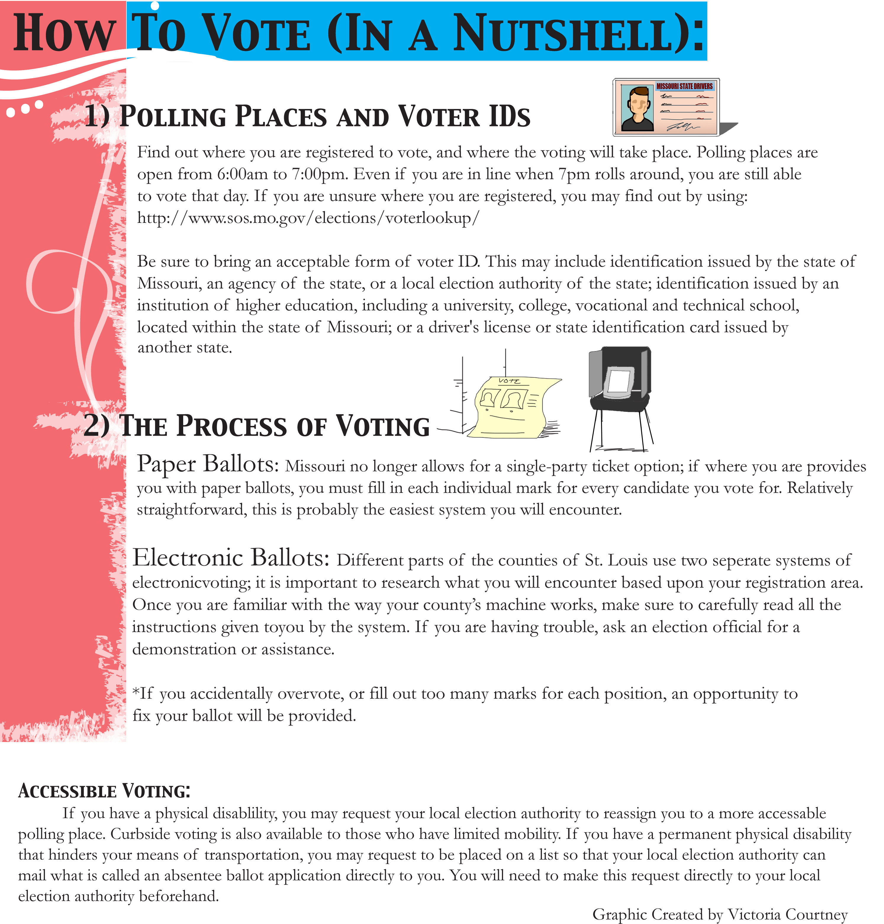 How to vote ster Journal