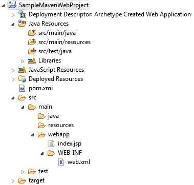 How To Create Java Web Project With Maven In Eclipse - Premium City Background - HD