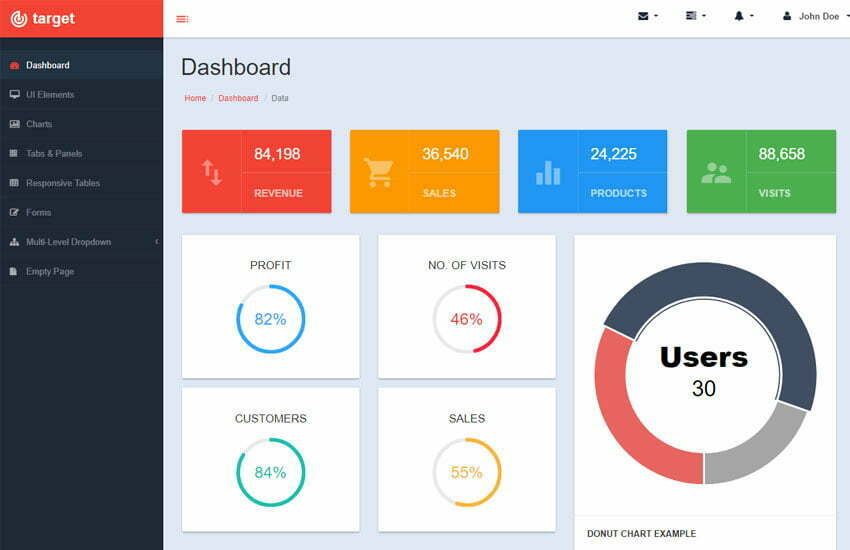 Free Responsive Bootstrap Admin Template Webthemez