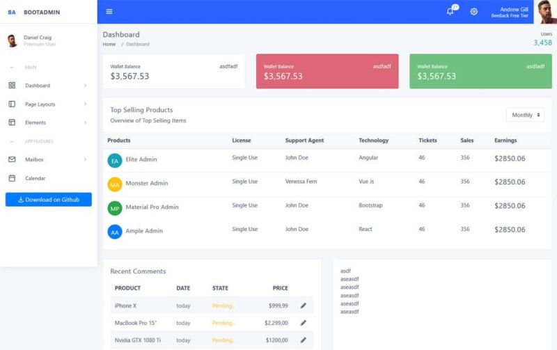 Bluebox Free Bootstrap Admin Template Data Charts Templates Admin - Download Ultra HD Landscape Art | 4K
