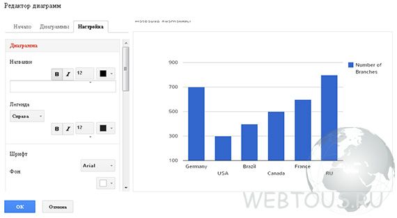 настройка графика нарисовать график онлайн от руки