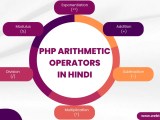 प एचप अर थम ट क ऑपर टर स Php Arithmetic Operators In Hindi Web
