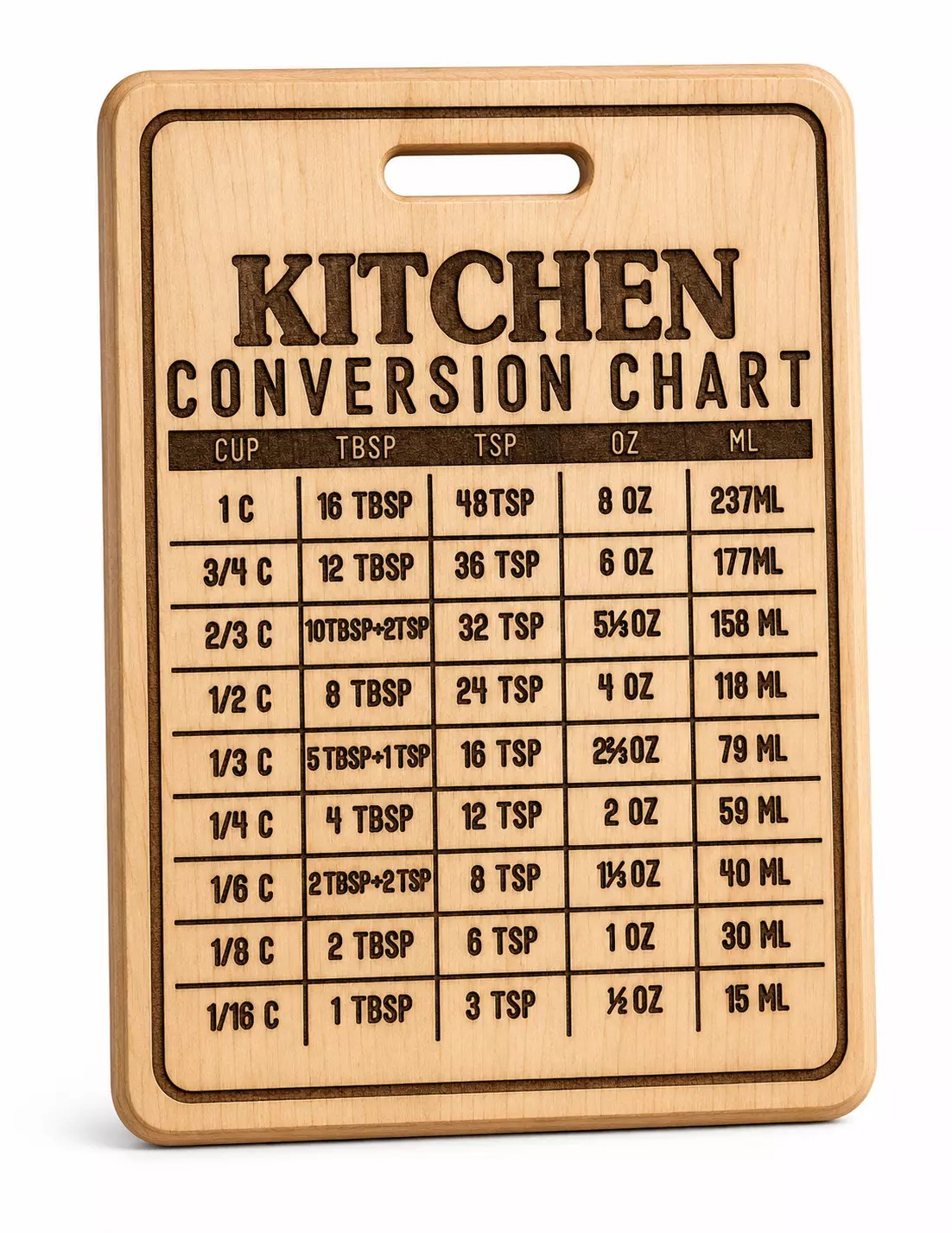 CUTBD_KITCHEN CHART_SILO