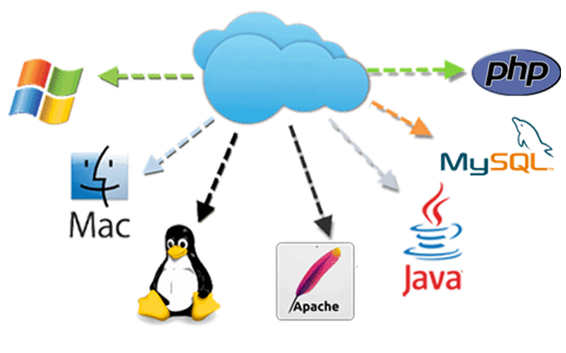 Tour Webuzo - Best Space Backgrounds in Full HD