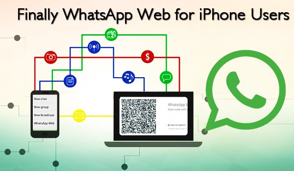 Finally WhatsApp Web for iPhone Users