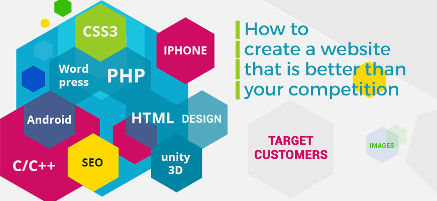 best website designer in India