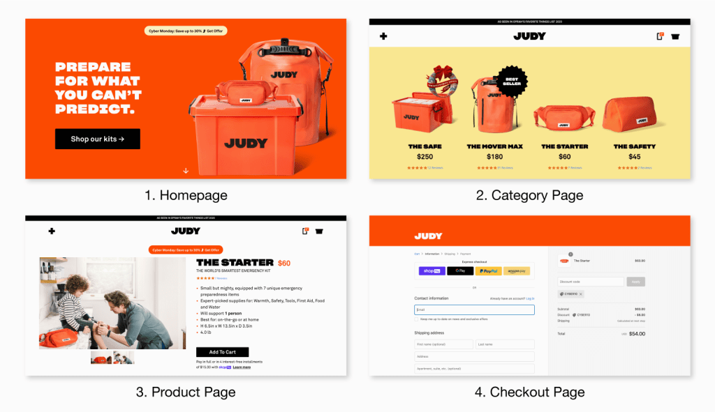 Ecommerce UI Designs Designing Better With Best Practices