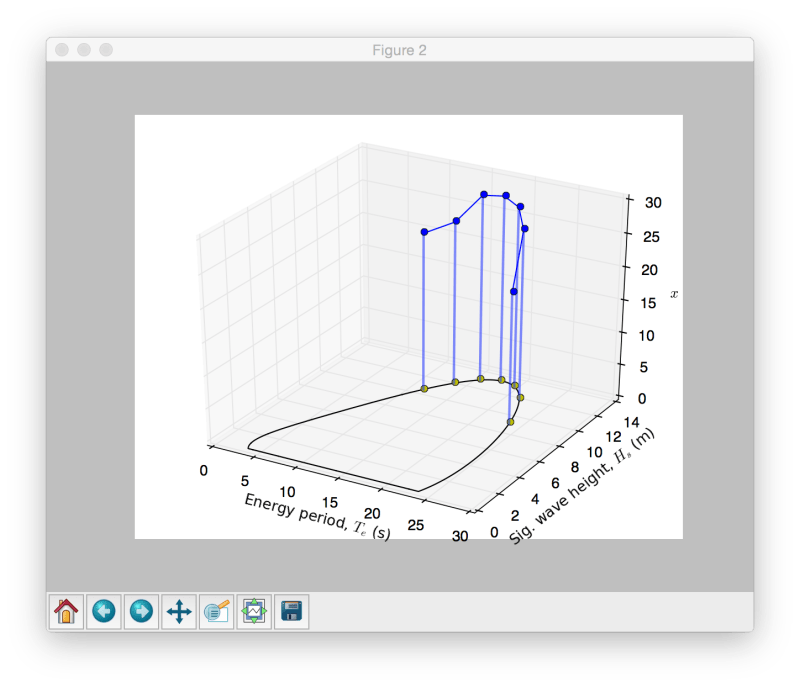 Github Doodle3d Contour Finding Experiment A Quick And Dirty Contour - Best Landscape Arts in Desktop