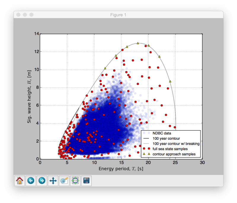 Examples Wdrt 1 0 Documentation - Retina Geometric Images for Desktop