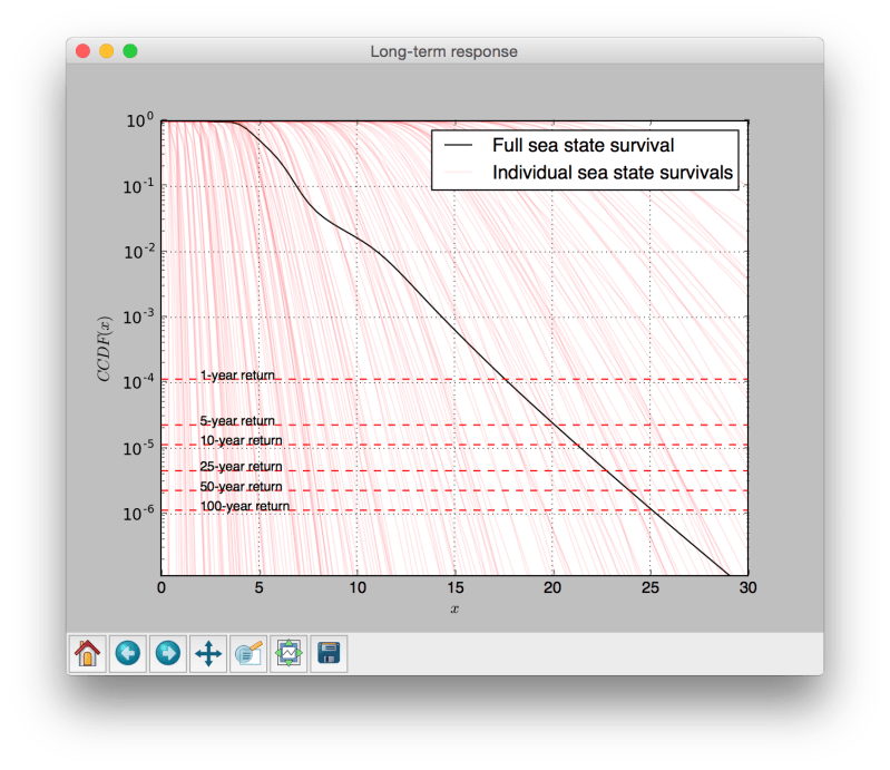 Examples Wdrt 1 0 Documentation - Mobile Minimal Arts for Desktop