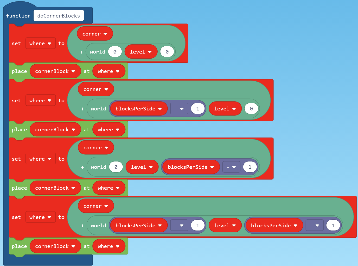 do Corner blocks code We Code MakeCode