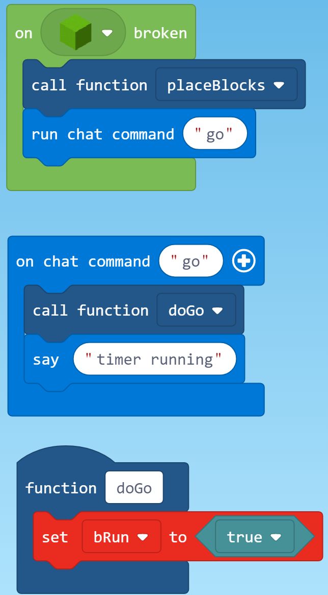 5 Go Code - Premium Geometric Photo Gallery - 8K