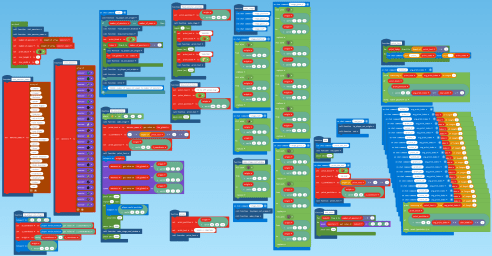 MakeCode for Minecraft All Code