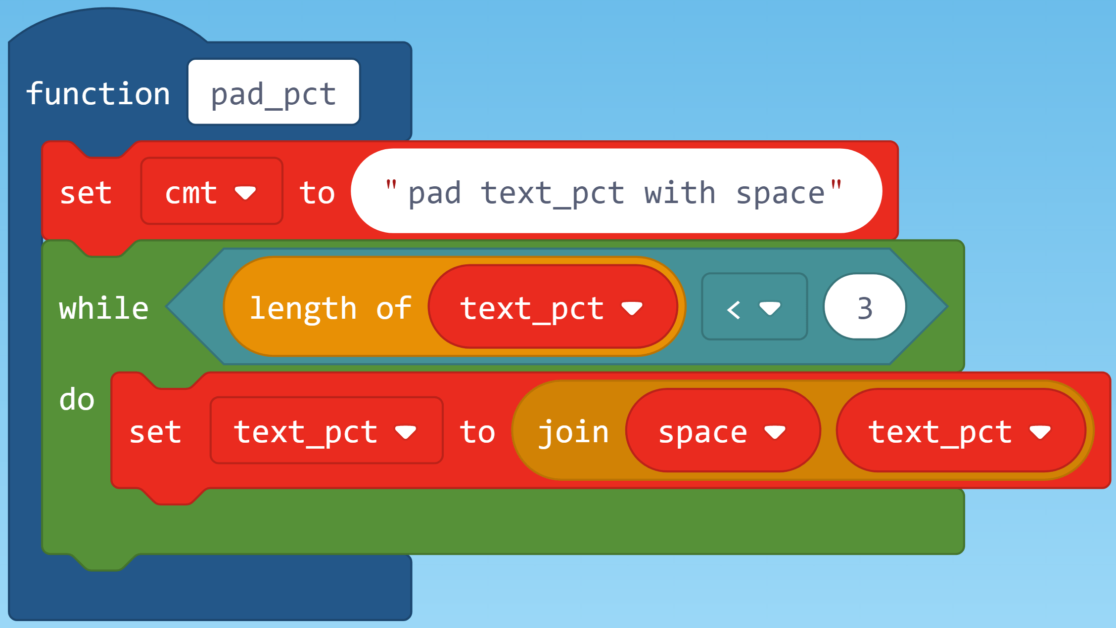 Negative Random Number Tester in MakeCode for Minecraft | We Code MakeCode