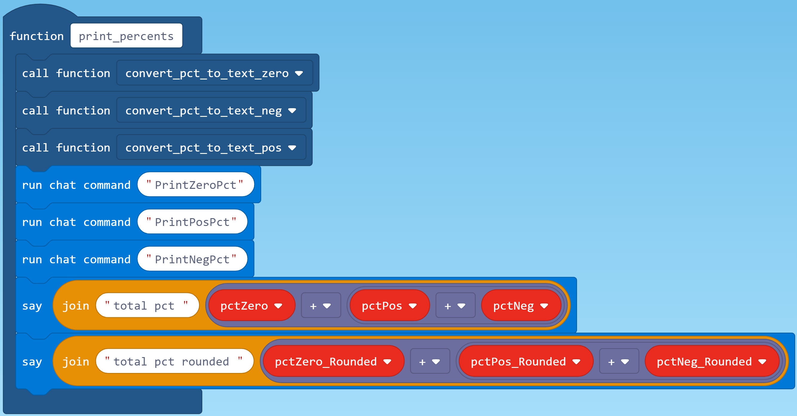 Negative Random Number Tester in MakeCode for Minecraft | We Code MakeCode