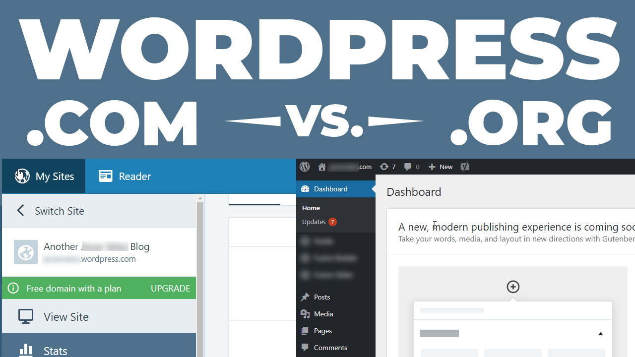 Wordpress.com vs wordpress.org, how do you decide which version of wordpress you should be using to build your business website? Wordpress Org Vs Wordpress Com We Do Internet Miami Digital Marketing Agency