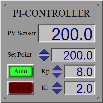 Pi Controller Software - Space Arts - Professional High Resolution Collection