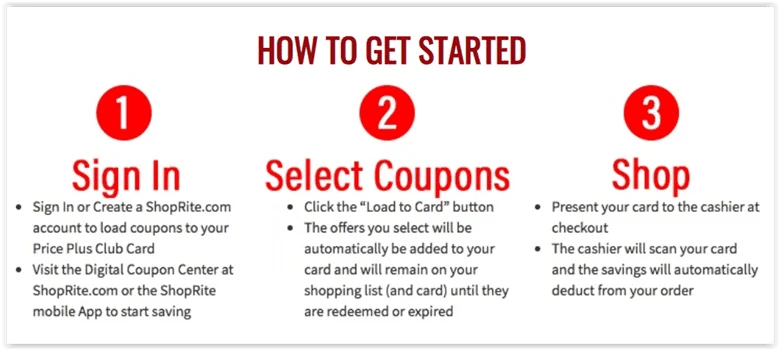The card must be used . How To Save With Shoprite Digital Coupons