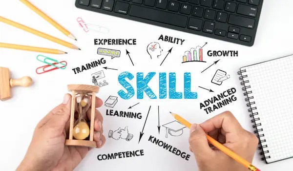 Is knowledge a skill?