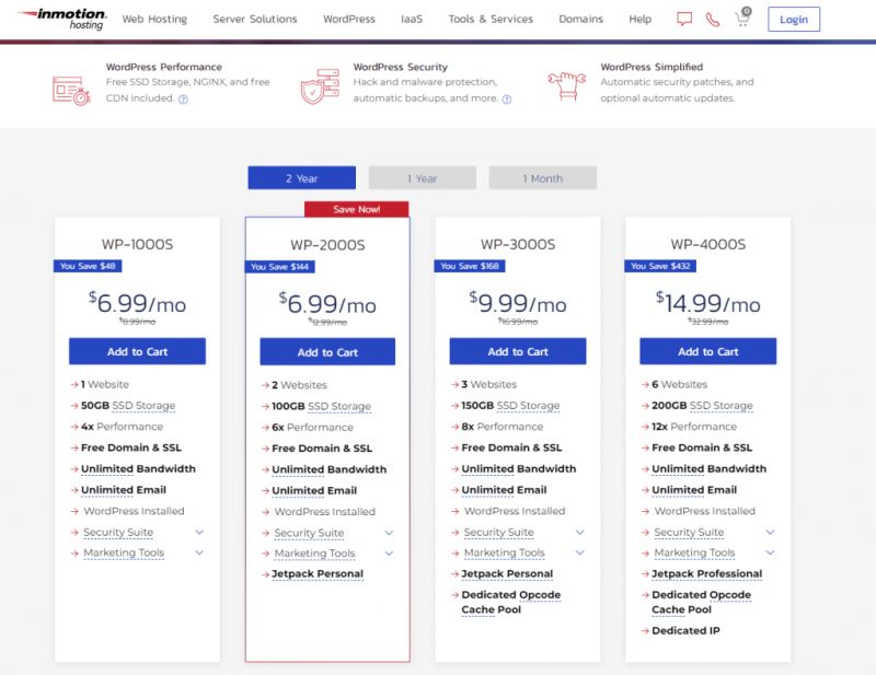 Inmotion Hosting Review Hosting For 2023 Weforms Pro - Ultra HD Abstract Photos for Desktop