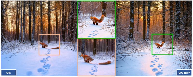 Weichenfan Github - Artistic Mobile Abstract Images | Free Download