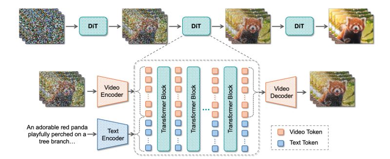 Weichenfan Github - High Quality Colorful Art - Retina