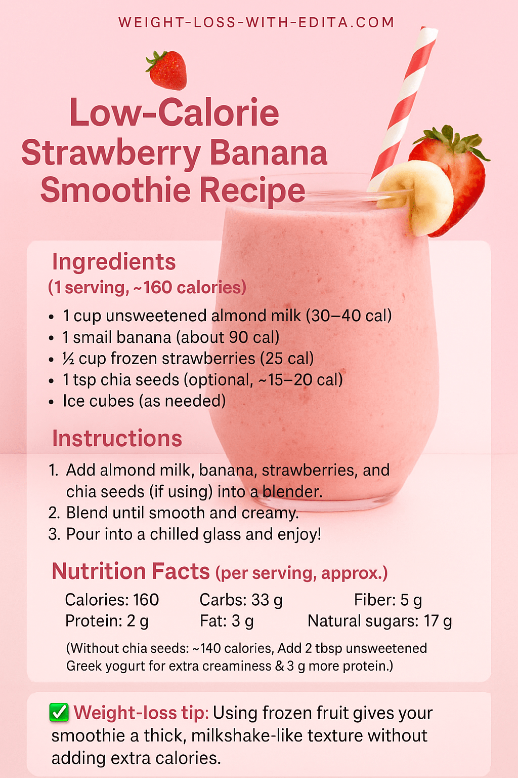 Low-Calorie Strawberry Banana Smoothie Recipe