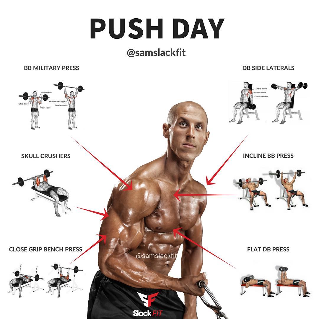 Start the set with a weight you can lift for 6 reps. PUSH DAY