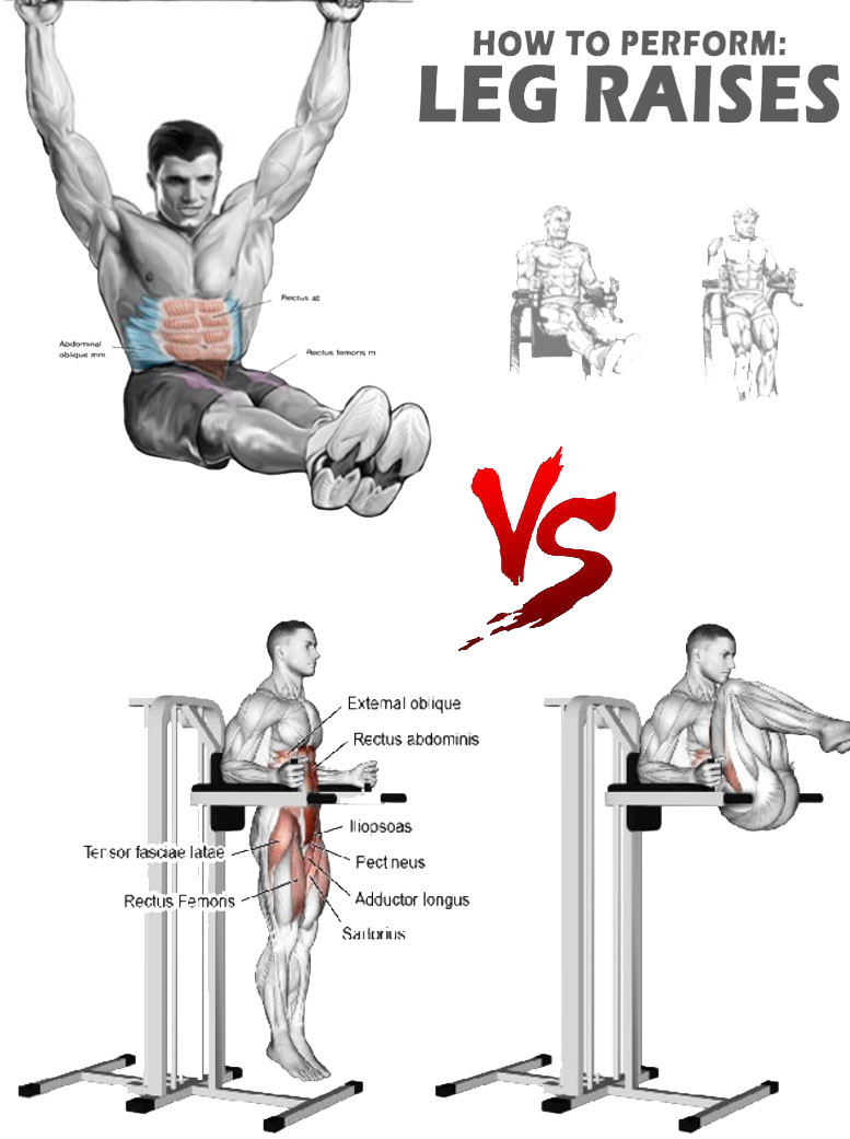 Hanging knee raises, sometimes called hanging leg raises, involve a nearly identical motion when compared to the captain's chair leg raises. 6 PACK ABS & UPPER | LOWER | OBLIQUES