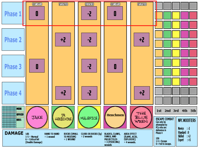 Combat Round 1, Phase 1