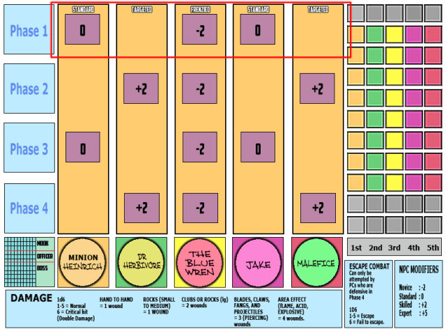 Combat Round 2, Phase 1