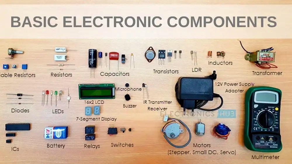 Electronic components identification guide