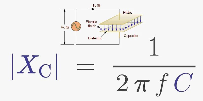 Capacitor Reactance: Understanding its Role in Circuit Analysis