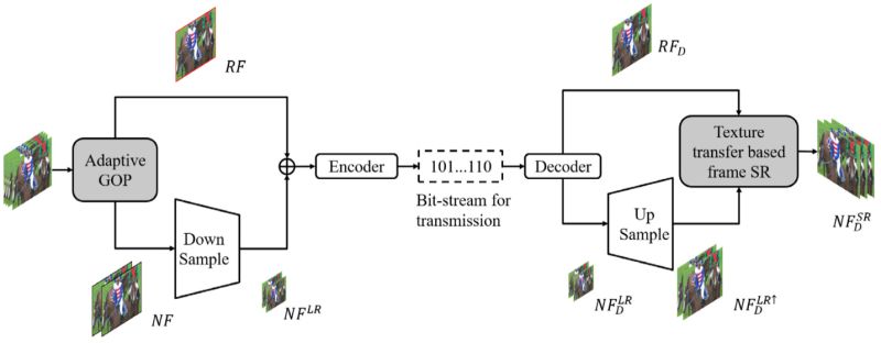 Wemequan Github - Classic Retina City Patterns | Free Download