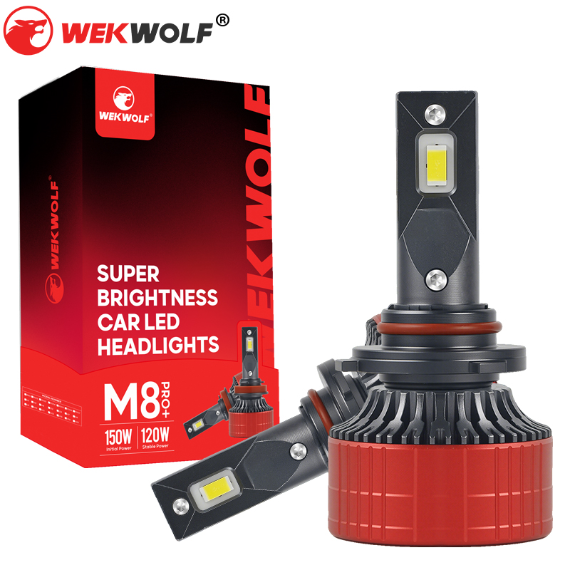 M8PL Series | Super Bright 140W 14000LM Car LED Headlight Bulbs